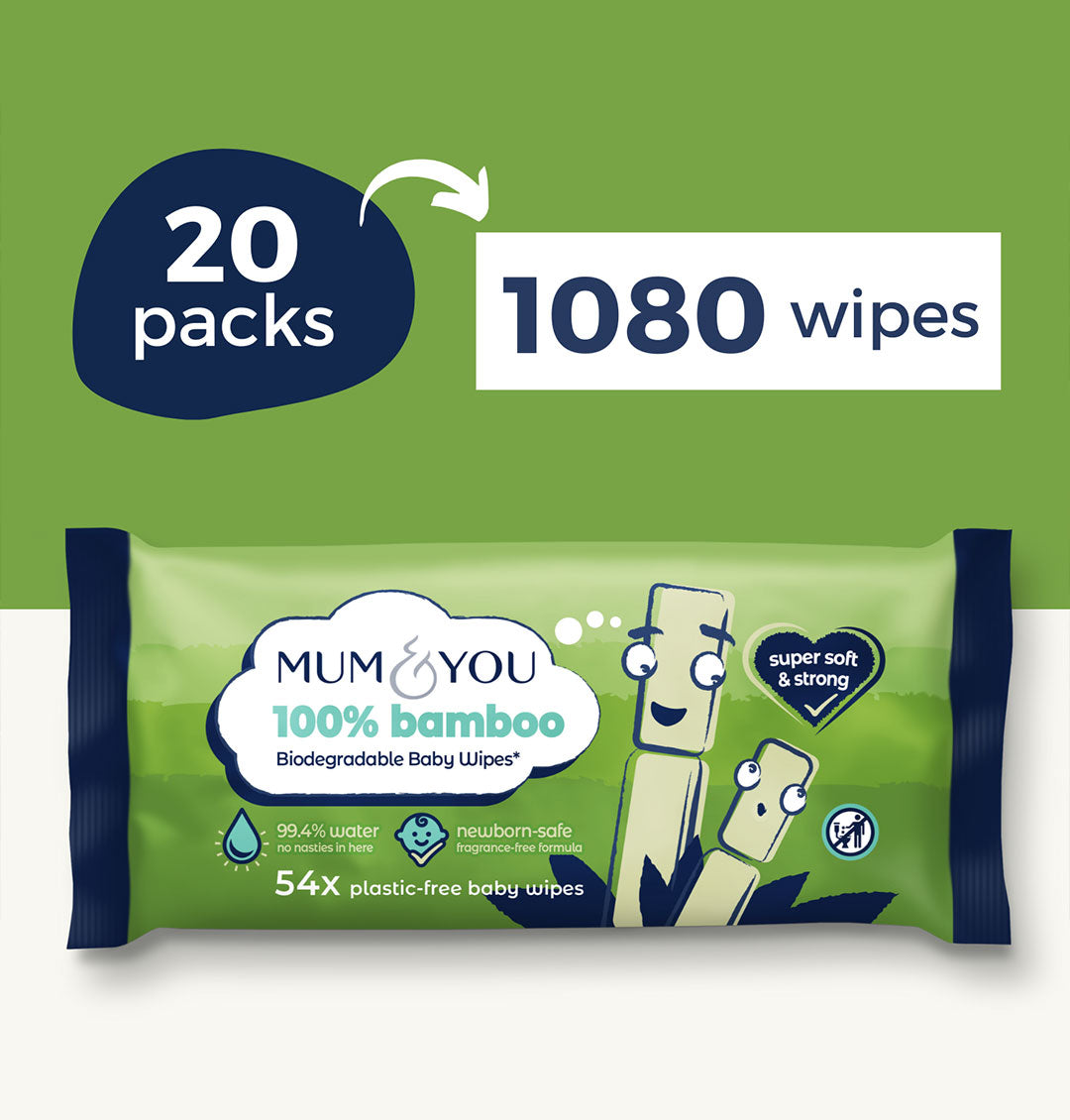 Bamboo Wipes Bundle - Mum & You
