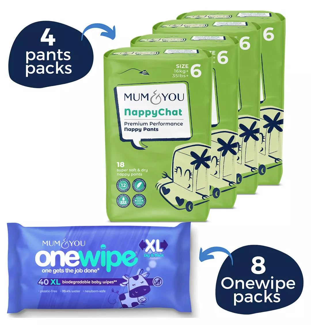 Nappy Pants & Wipes Bundle - Mum & You