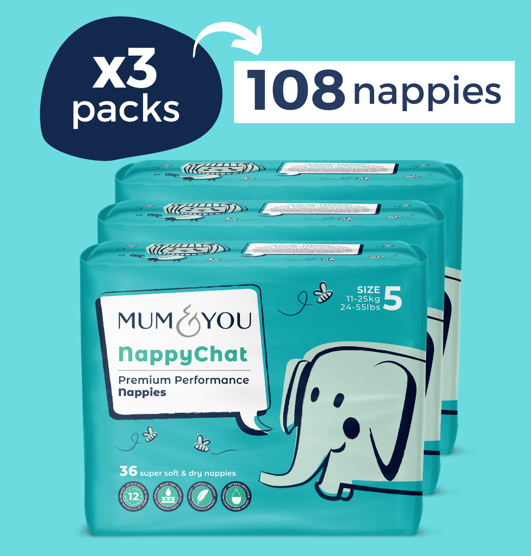 Premium Performance Nappies
