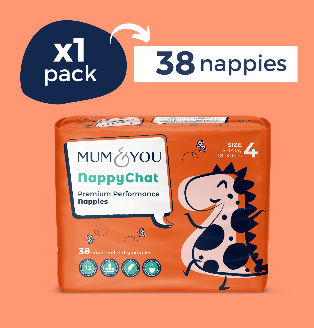 Premium Performance Nappies