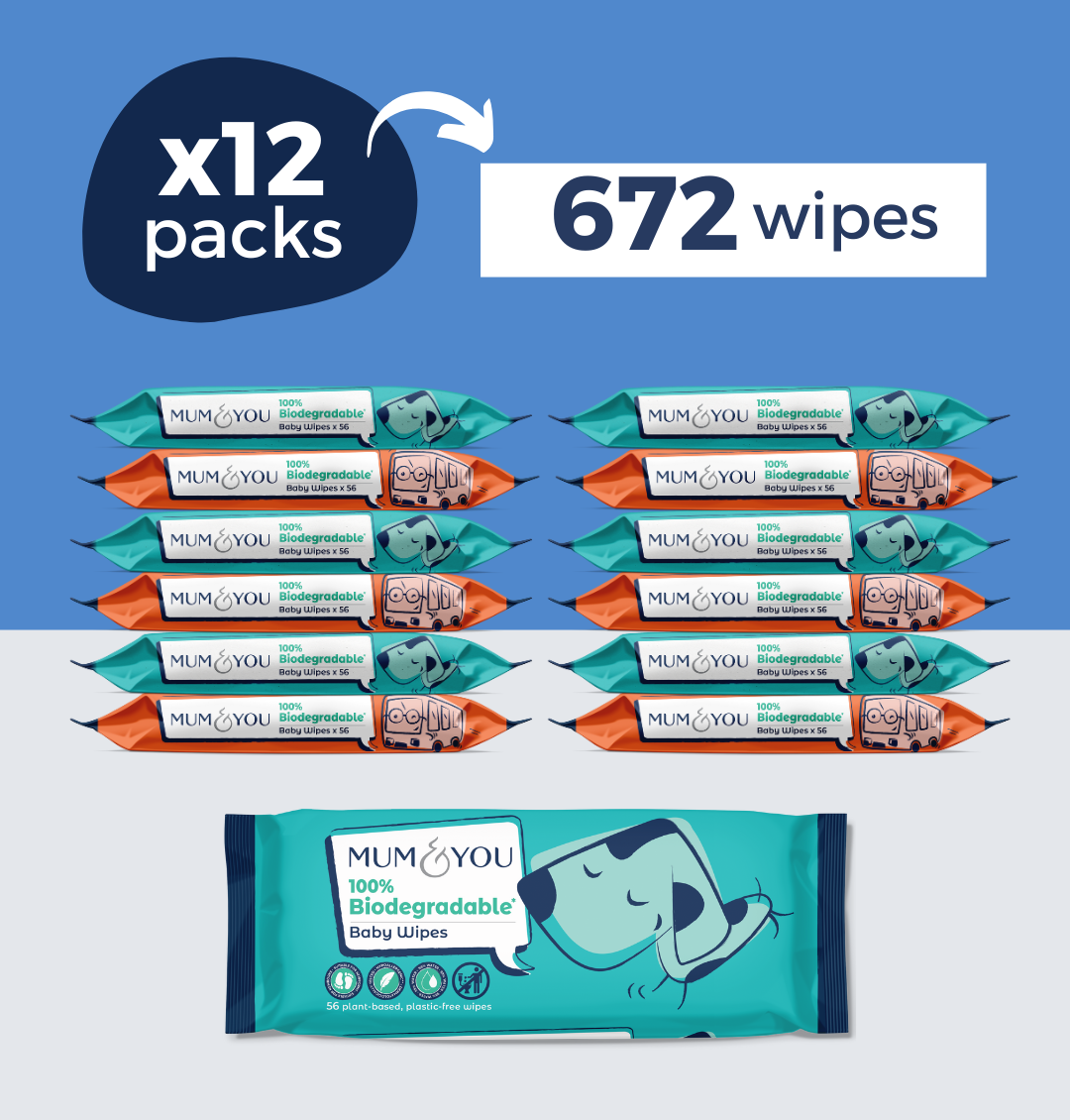 100% Biodegradable Baby Wipes