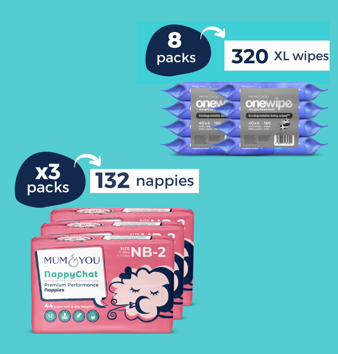 Nappies and Wipes Bundle