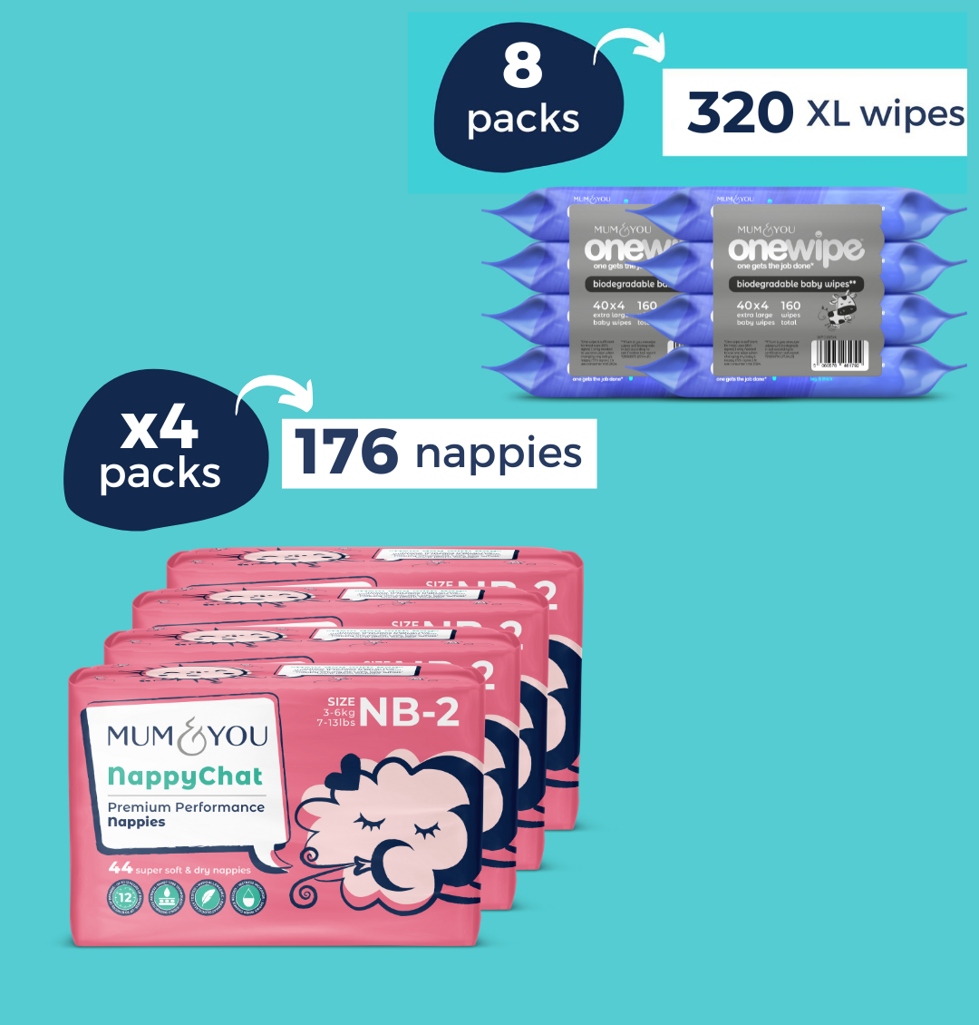 Nappies and Wipes Bundle