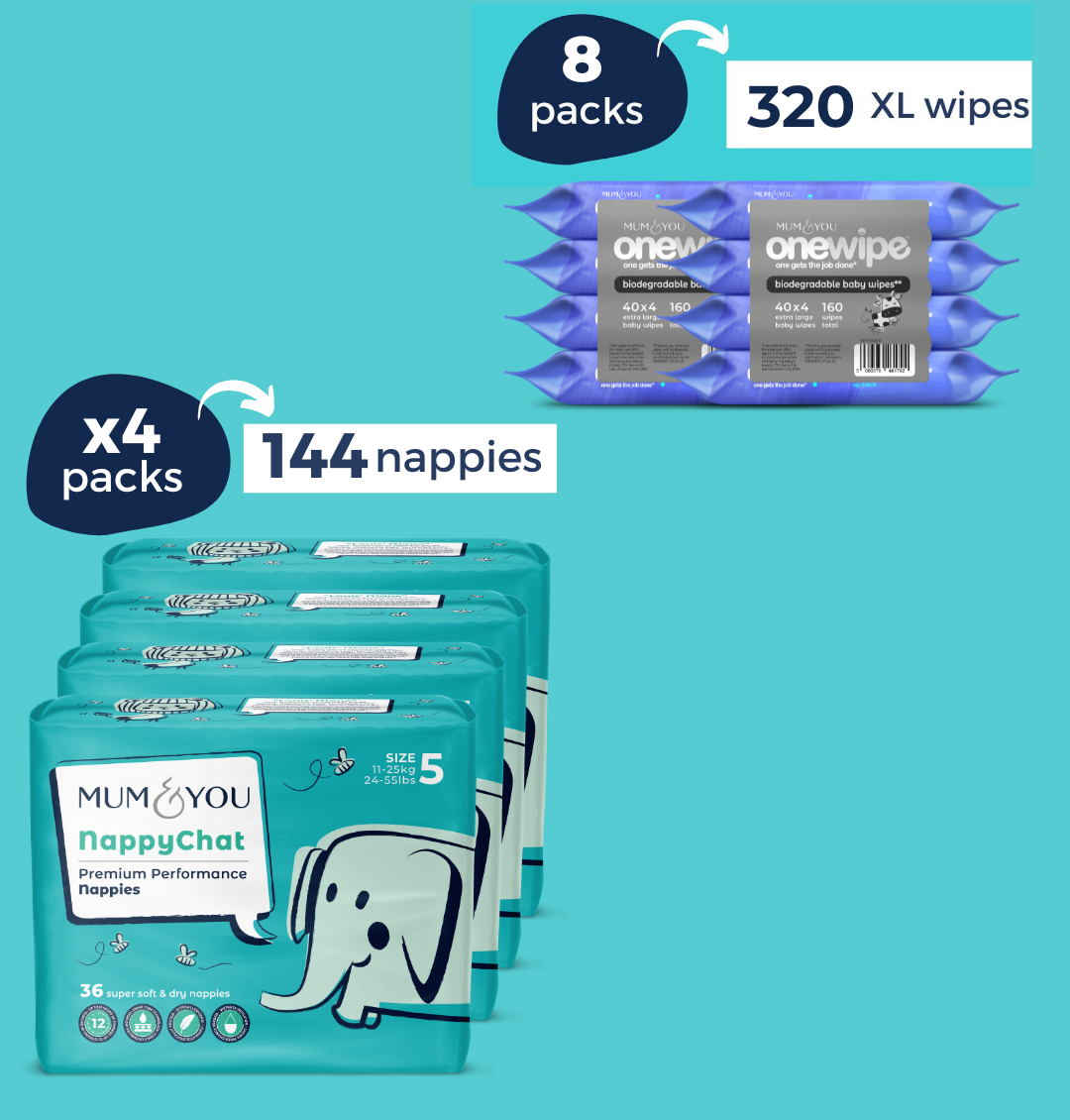 Nappies and Wipes Bundle