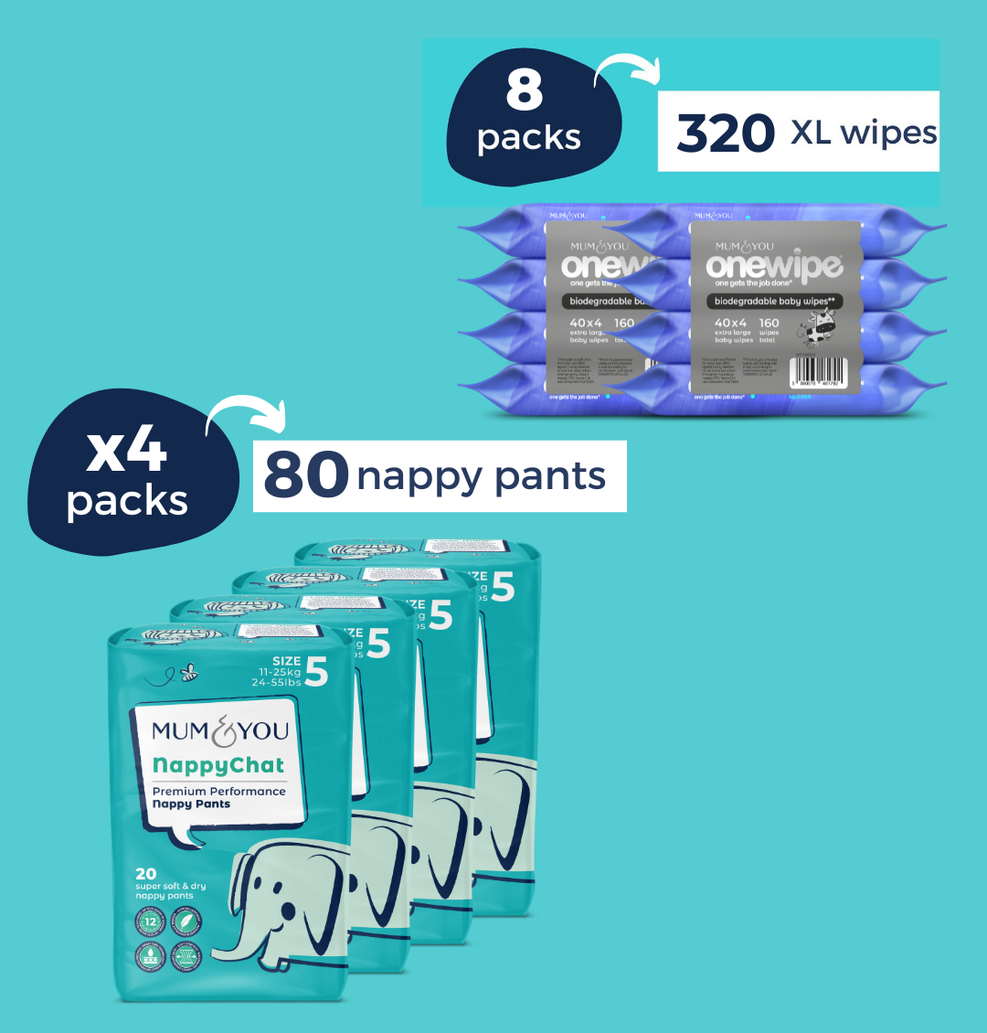 Nappy Pants & Wipes Bundle