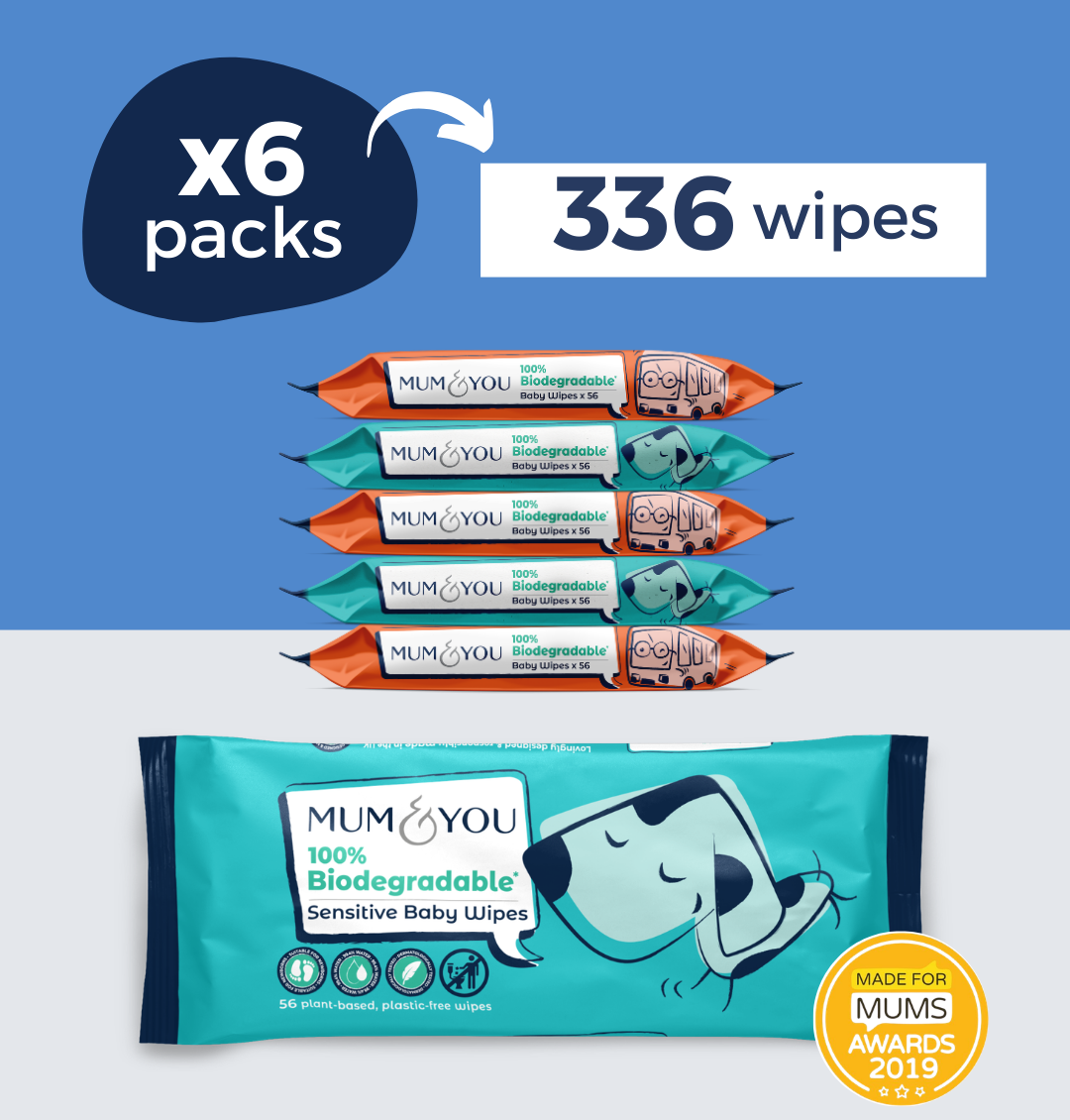 100% Biodegradable Baby Wipes