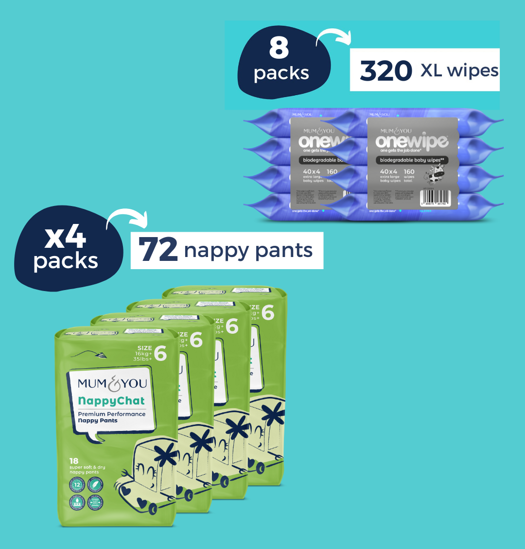 Nappy Pants & Wipes Bundle