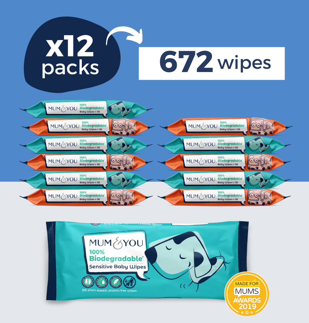100% Biodegradable Baby Wipes