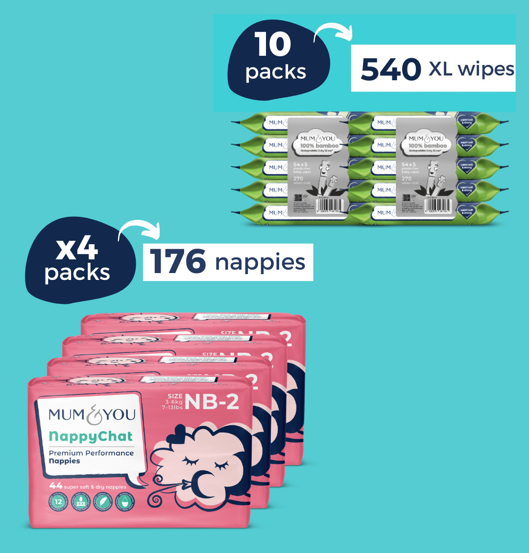 Nappies and Wipes Bundle