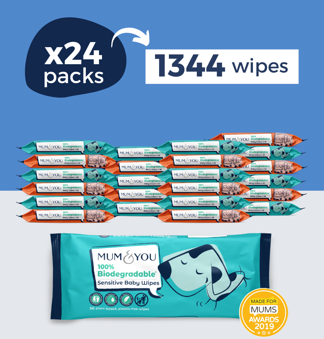 100% Biodegradable Baby Wipes