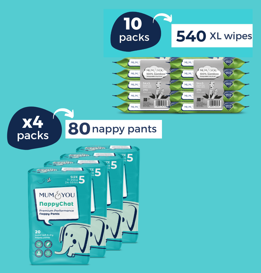 Nappy Pants & Wipes Bundle