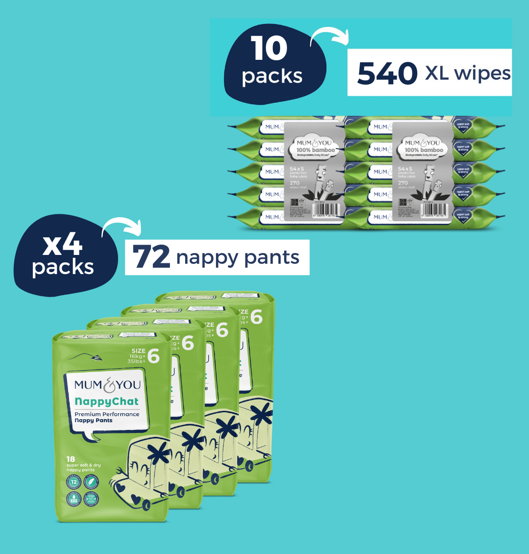 Nappy Pants & Wipes Bundle