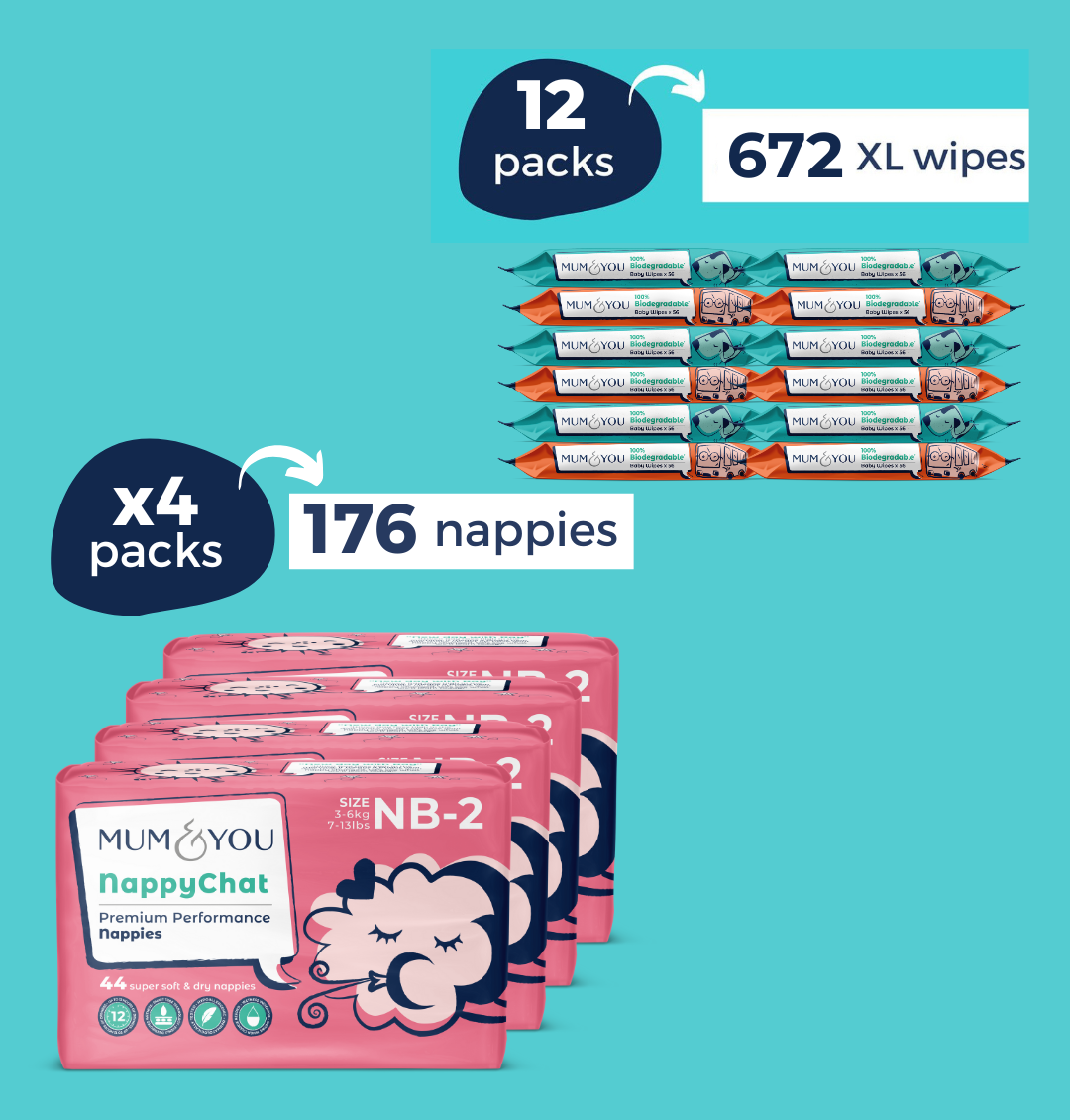 Nappies and Wipes Bundle