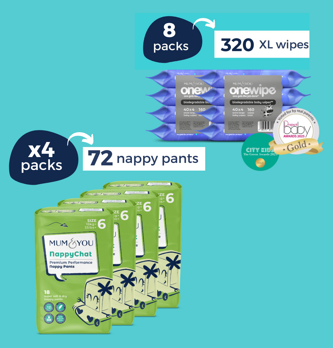 Nappy Pants & Wipes Bundle