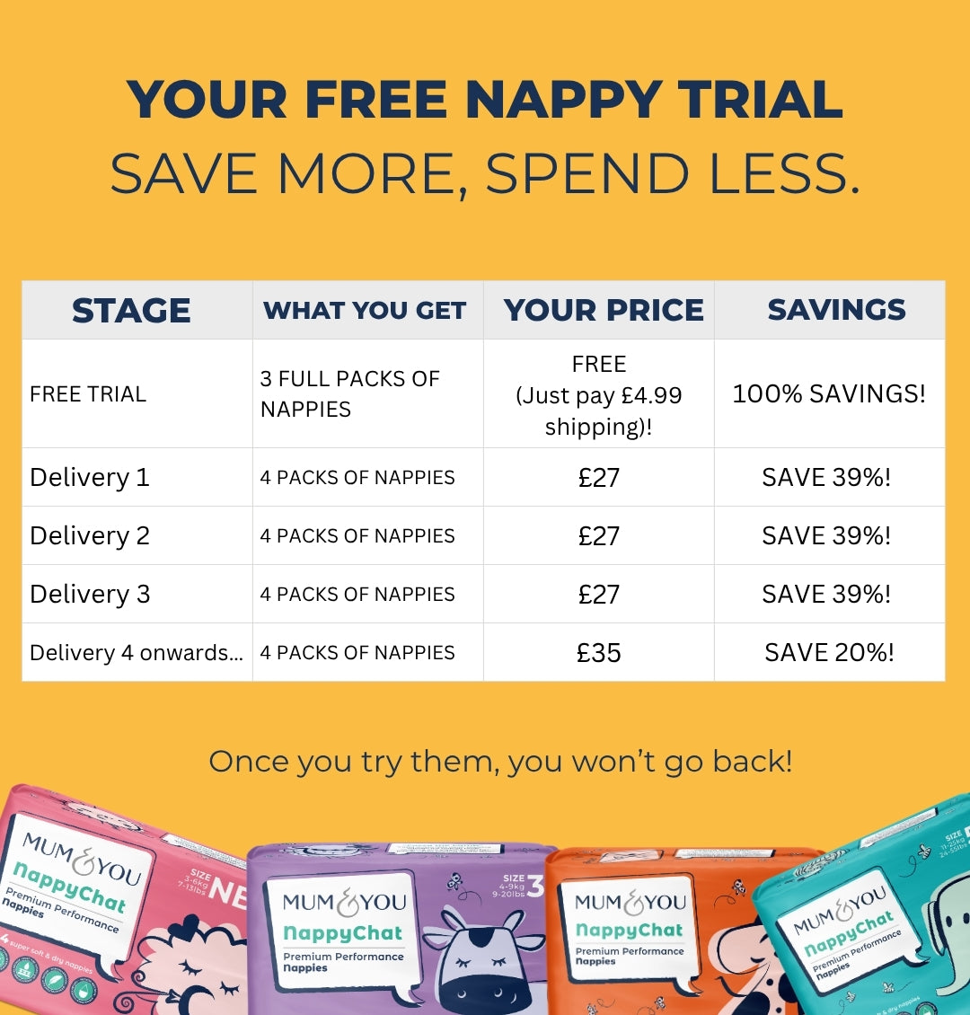 Premium Performance Nappies Free Trial