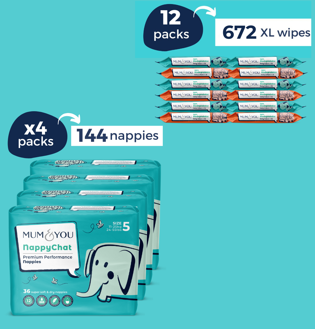 Nappies and Wipes Bundle