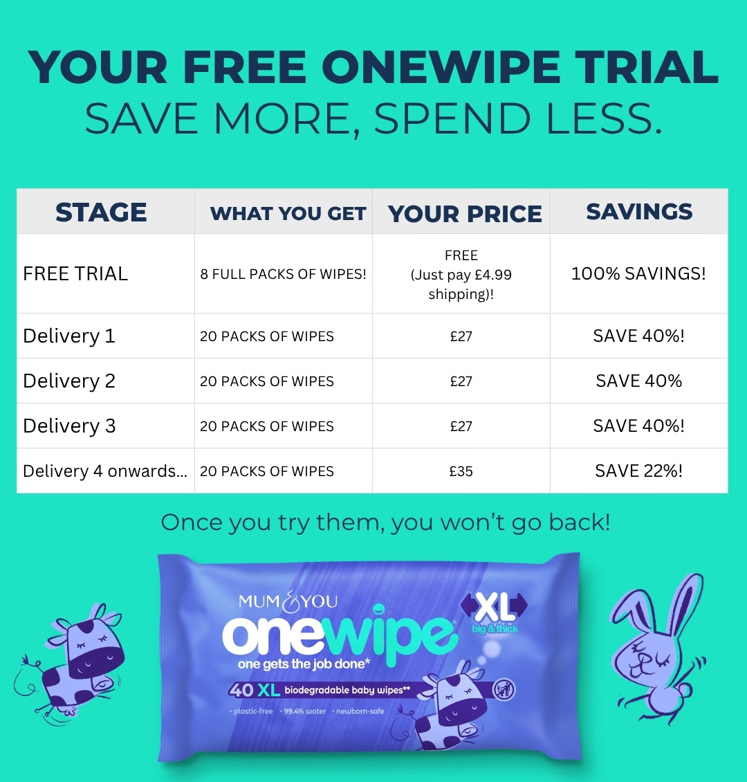 Onewipe Free Trial