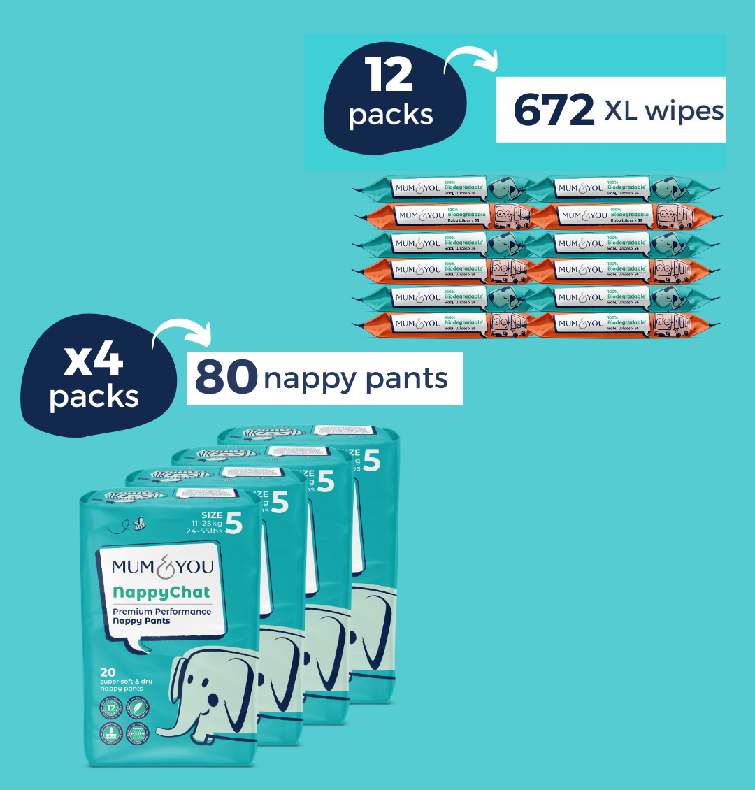 Nappy Pants & Wipes Bundle