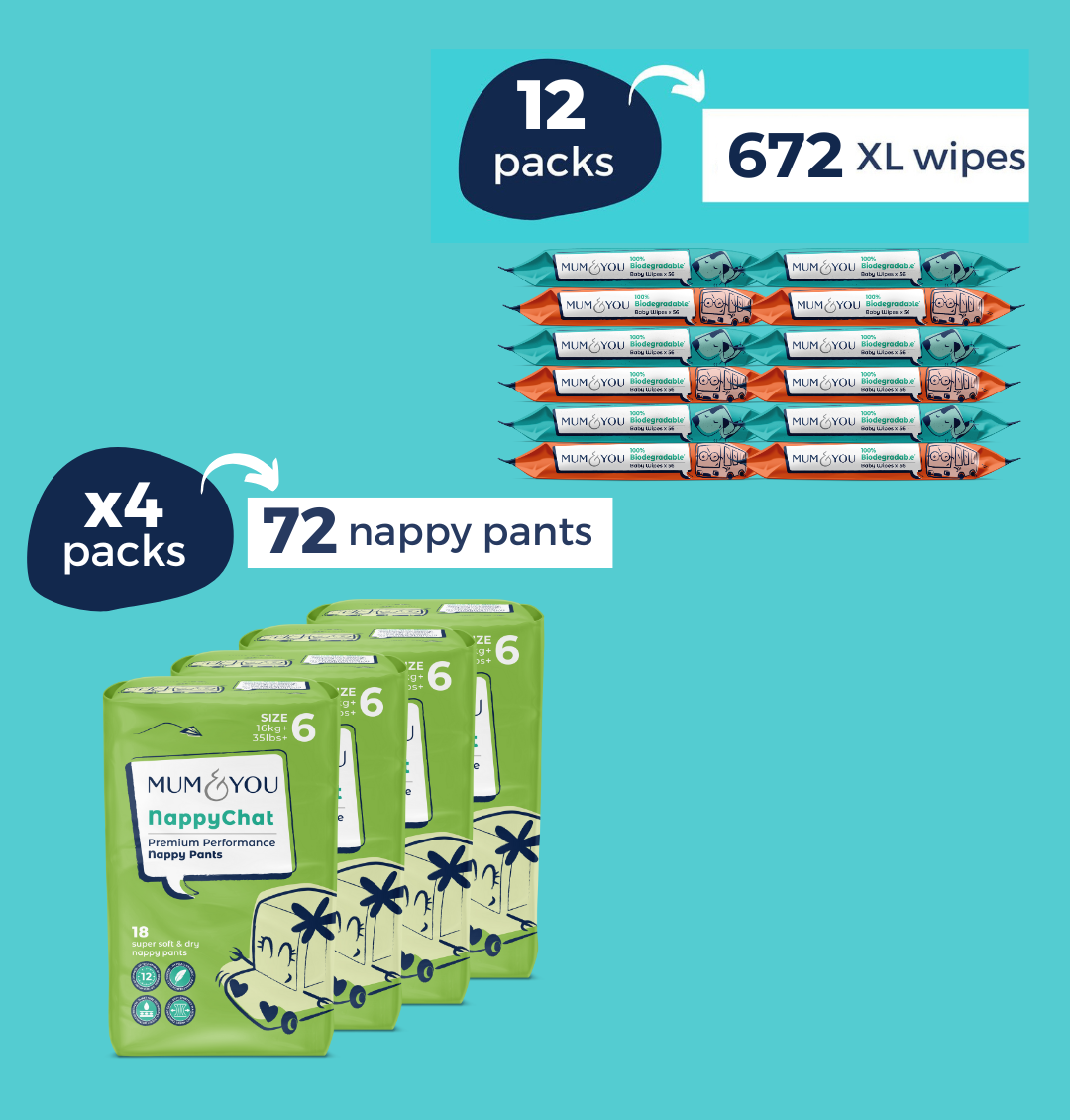 Nappy Pants & Wipes Bundle